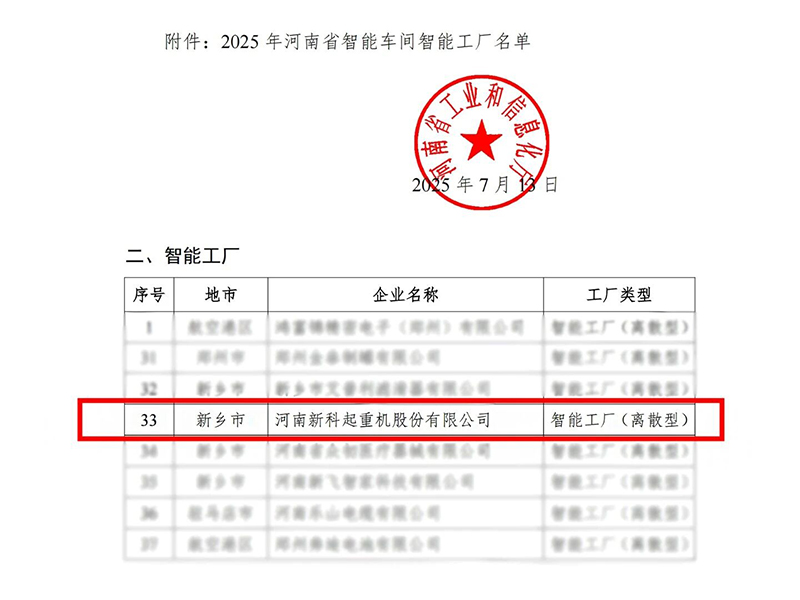 bevictor伟德获评河南省智能工厂：以智能制造彰显硬核实力