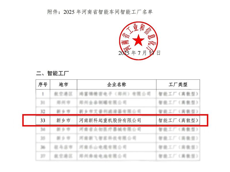 bevictor伟德获评河南省智能工厂：以智能制造彰显硬核实力